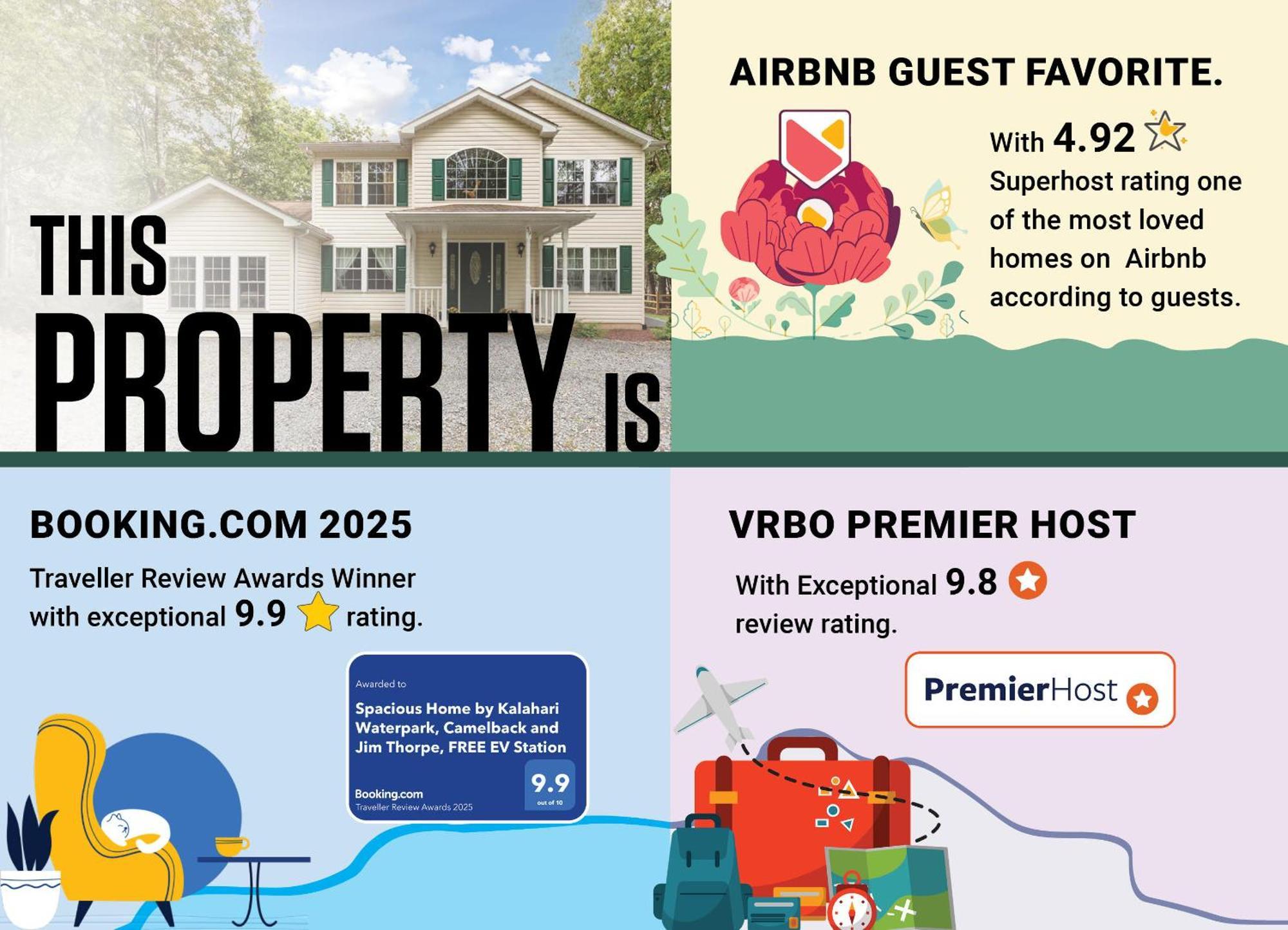 Spacious Home By Kalahari Waterpark, Camelback And Jim Thorpe, Free Ev Station Albrightsville Ngoại thất bức ảnh